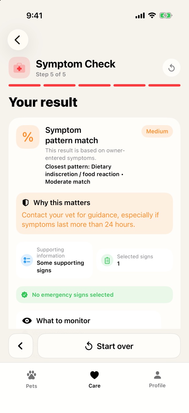 MrPet Symptom Check result