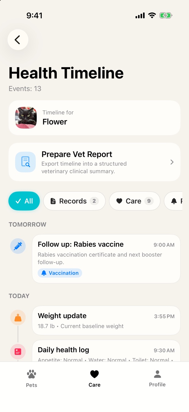 MrPet Health Timeline